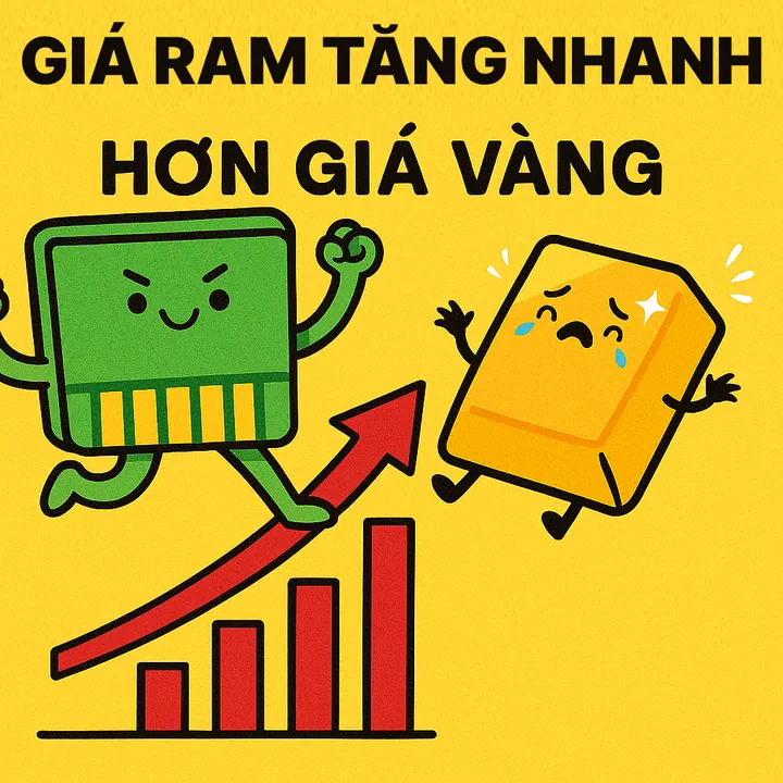 Giá RAM tăng gấp đôi từ tháng 8/2025: Người dùng công nghệ “đứng hình”, thị trường linh kiện chao đảo