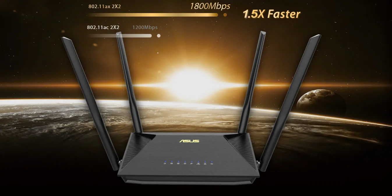 Bộ phát wifi 6 Asus RT-AX53U AX1800 Dual Band